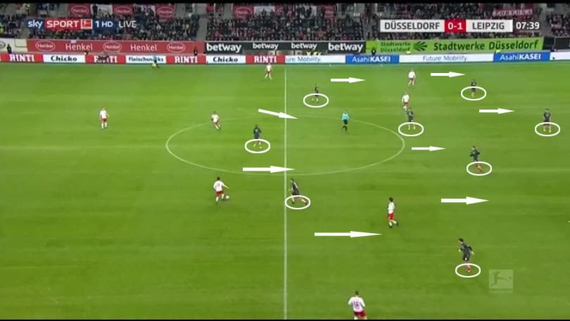 RB-Leipzig-Fortuna-Dusseldorf-Bundesliga-Tactical-Analysis-Statistics