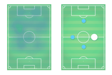 heat map van de beek