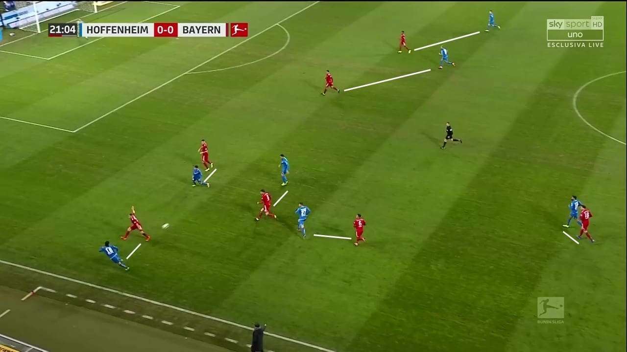 Bundesliga 2018/19: Hoffenheim vs Bayern Munich Tactical Analysis Statistics