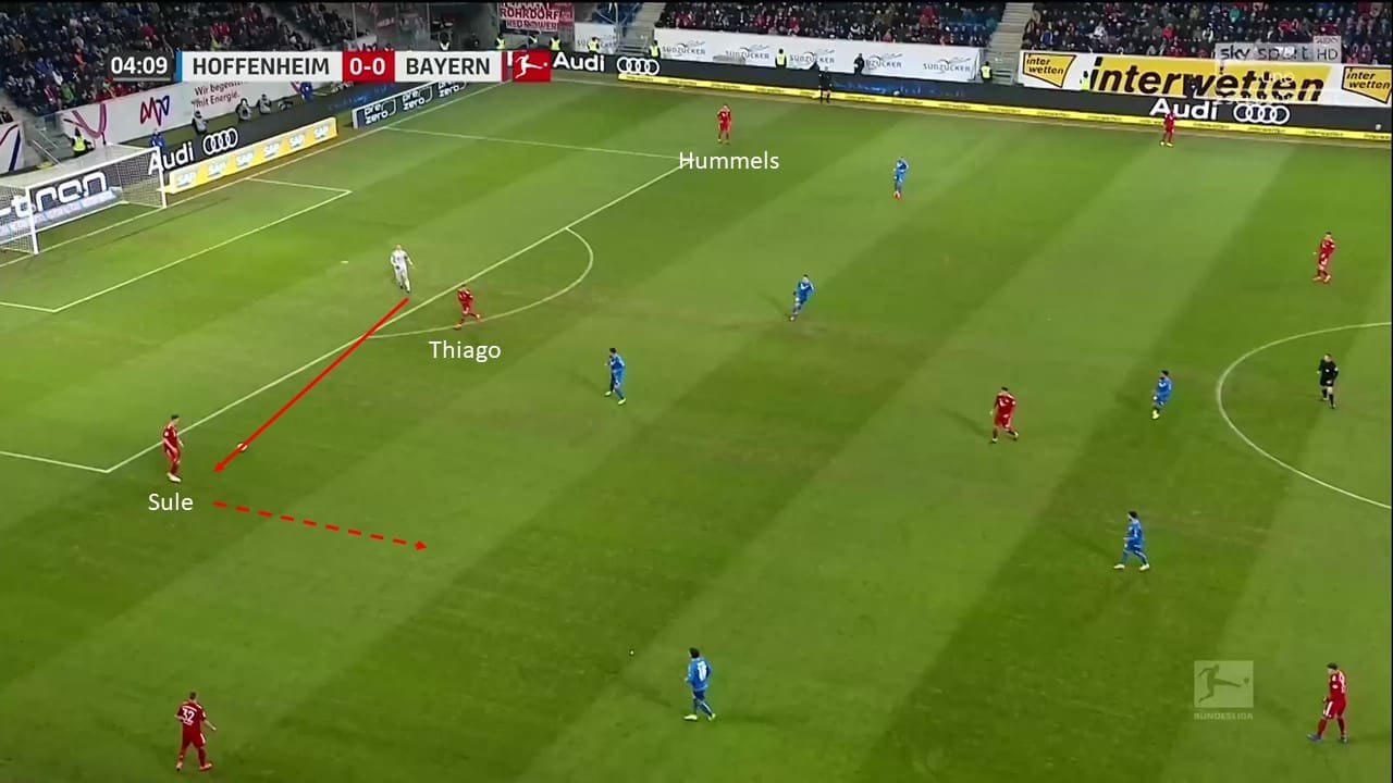 Bundesliga 2018/19: Hoffenheim vs Bayern Munich Tactical Analysis Statistics