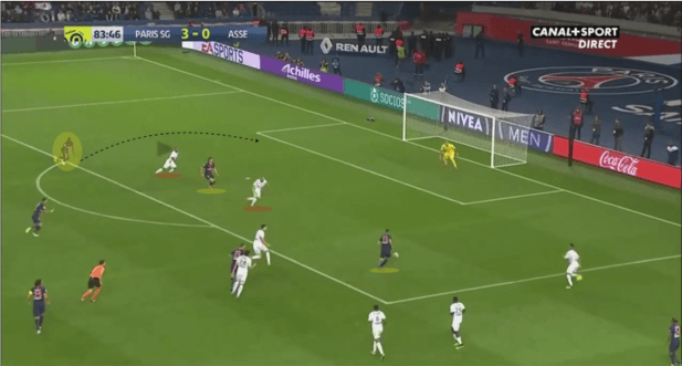 moussa-diaby-psg-tactical-analysis-analysis-statistics