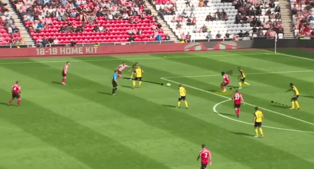 Josh-Maja-Sunderland-Tactical-Analysis-Analysis-Statistics