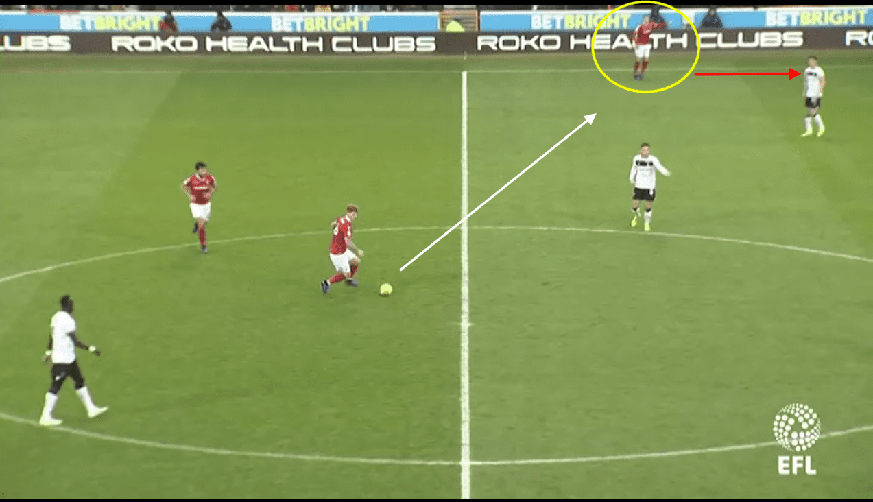 nottingham-forest-vs-bristol-city-championship-tactical-analysis-statistics