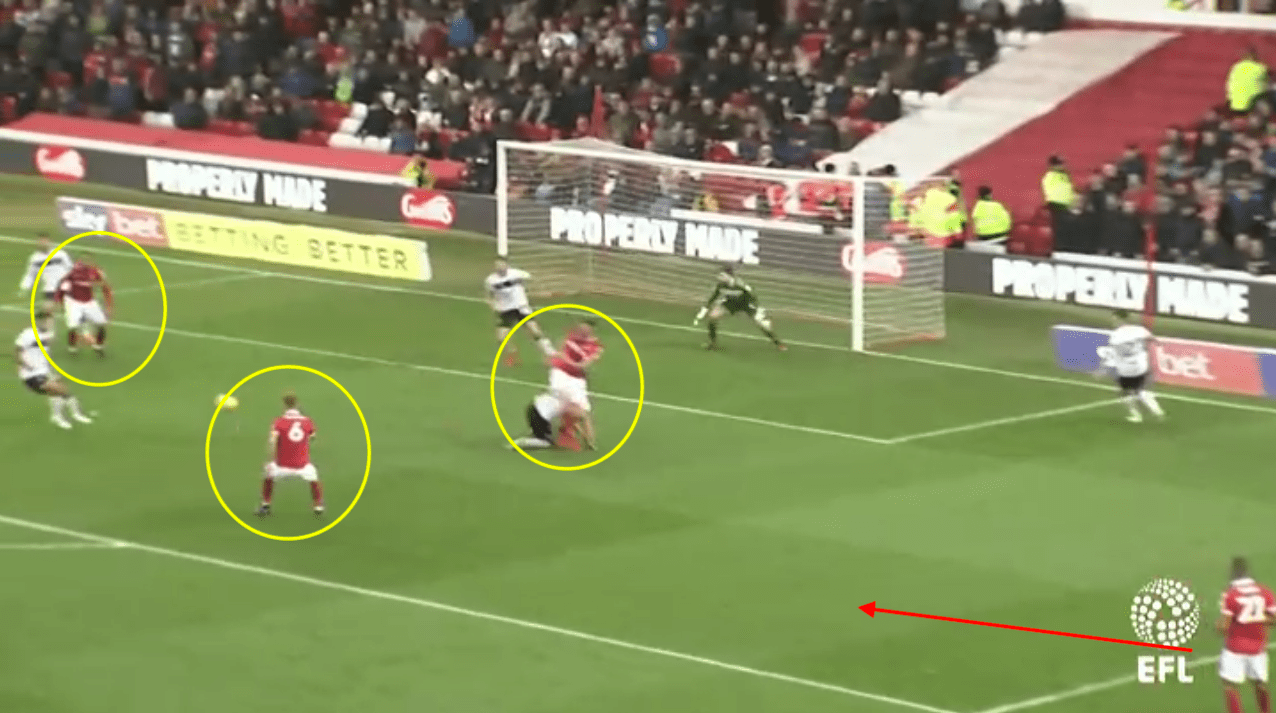 nottingham-forest-vs-bristol-city-championship-tactical-analysis-statistics