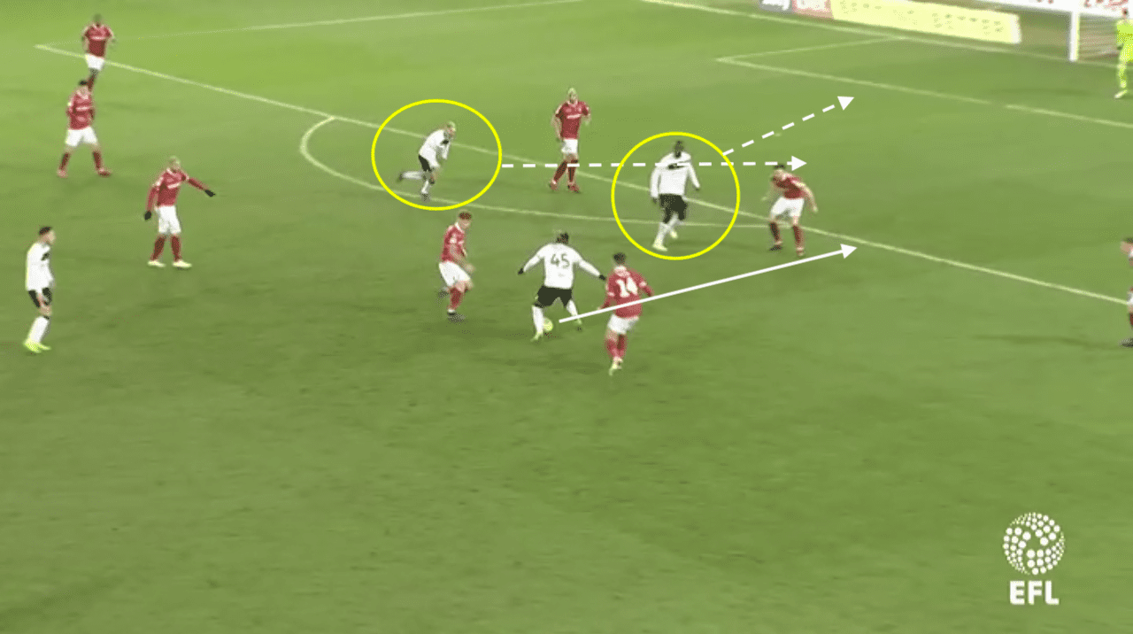 nottingham-forest-vs-bristol-city-championship-tactical-analysis-statistics