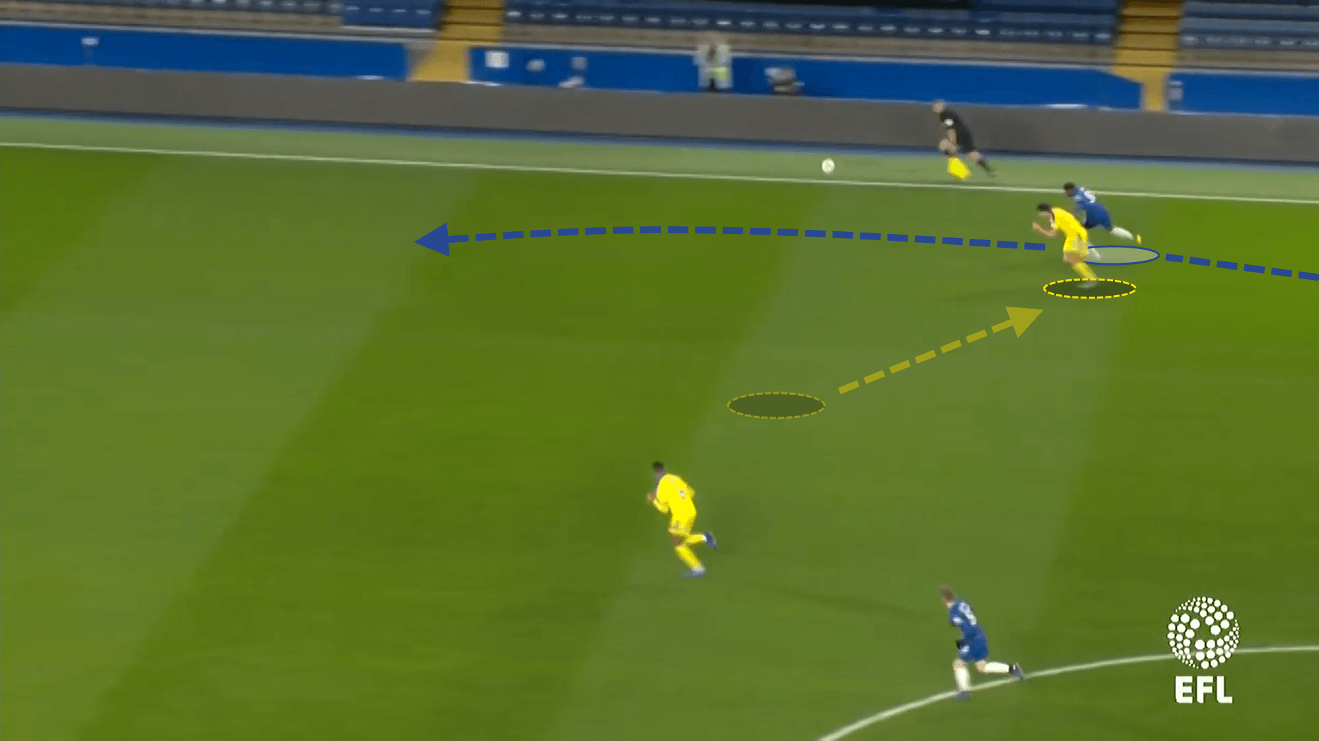 Daishawn Redan Chelsea Tactical Analysis Statistics