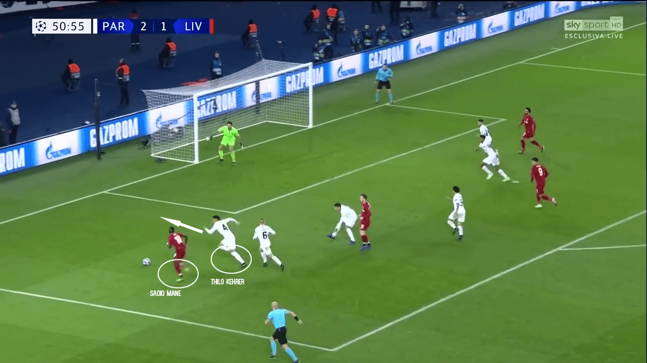 Thilo-Kehrer-Paris-Saint-Germain-Ligue-1-Tactical-Analysis 