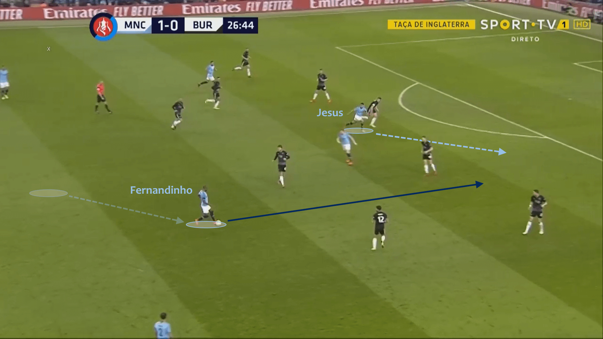 Manchester City Burnley FA Cup Tactical Analysis Statistics