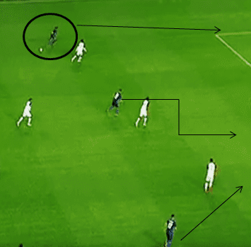 International Friendly: United States v Panama Tactical Analysis Statistics