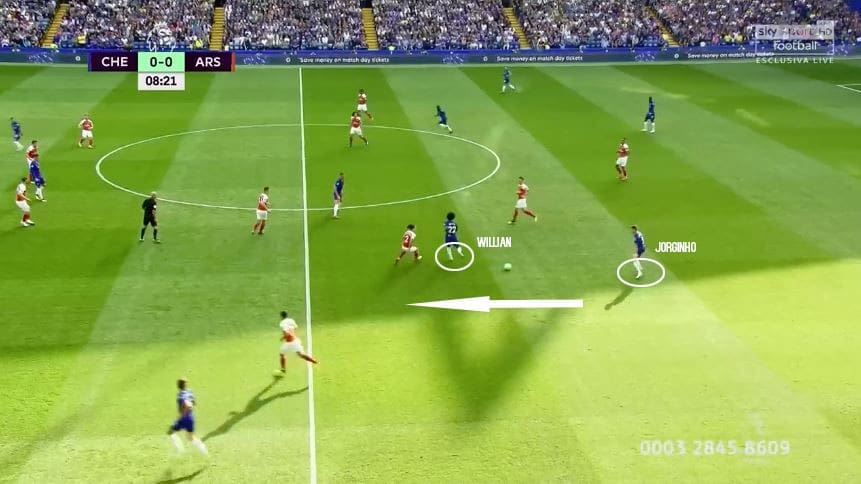 Leandro-Paredes-English-Premier-League-Chelsea-Tactical-Analysis