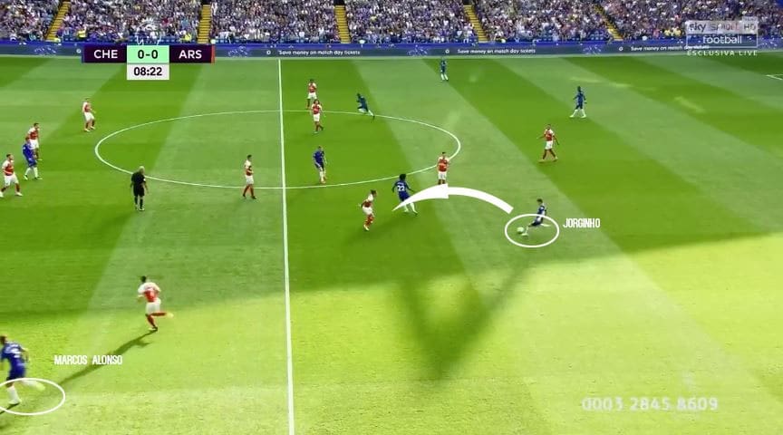 Leandro-Paredes-English-Premier-League-Chelsea-Tactical-Analysis