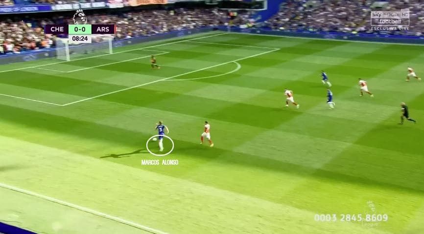 Leandro-Paredes-English-Premier-League-Chelsea-Tactical-Analysis