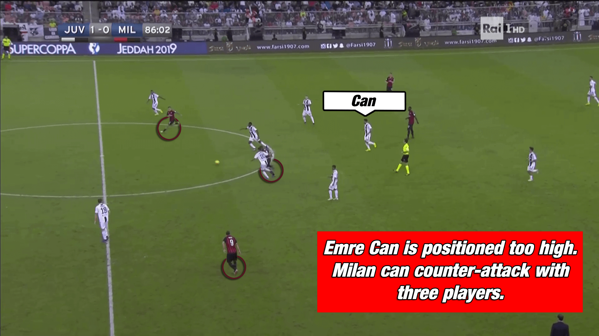 Supercoppa Italiana Juventus Turin AC Milan Allegri Gattuso Tactical Analysis Statistics