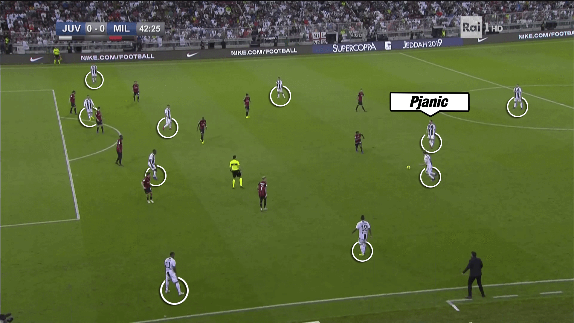 Supercoppa Italiana Juventus Turin AC Milan Allegri Gattuso Tactical Analysis Statistics