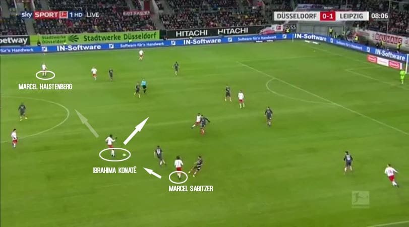 RB-Leipzig-Fortuna-Dusseldorf-Bundesliga-Tactical-Analysis-Statistics