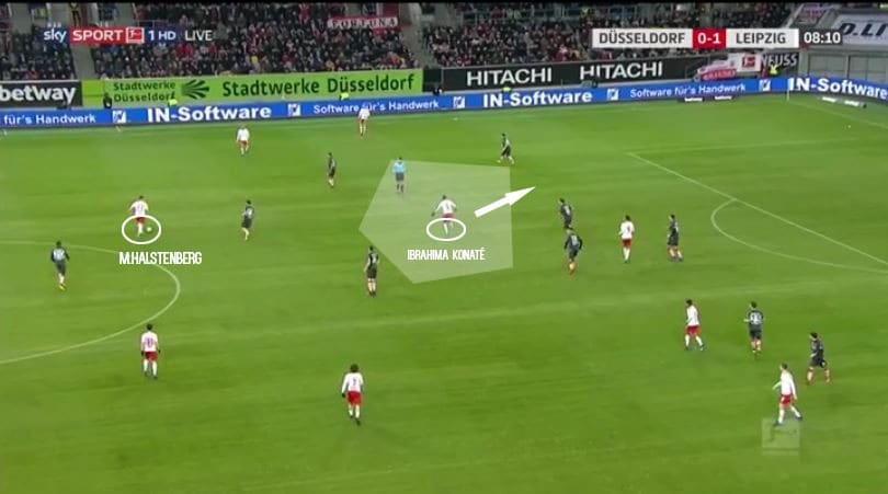 RB-Leipzig-Fortuna-Dusseldorf-Bundesliga-Tactical-Analysis-Statistics