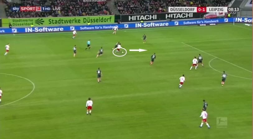 RB-Leipzig-Fortuna-Dusseldorf-Bundesliga-Tactical-Analysis-Statistics