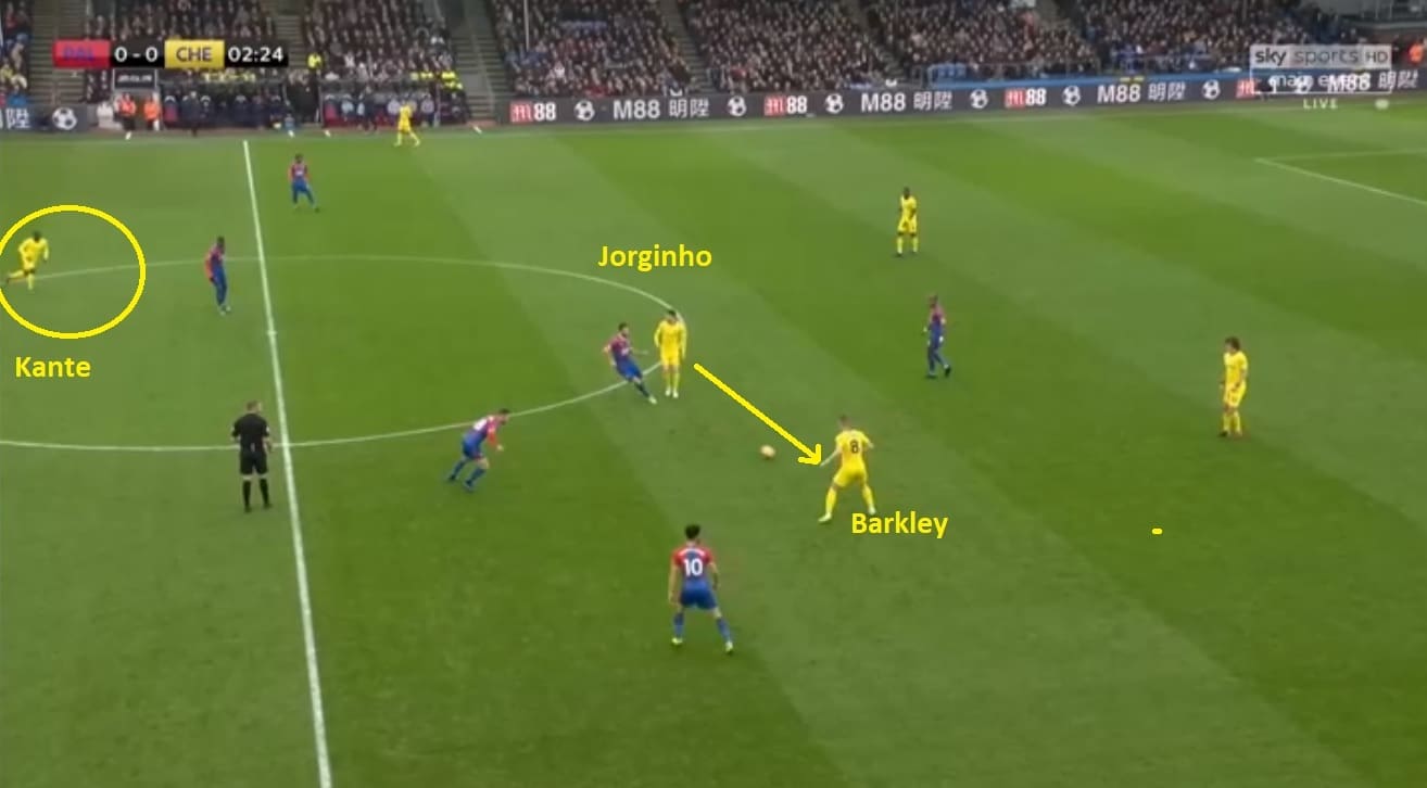 Crystal Palace Chelsea Premier League Tactical Analysis