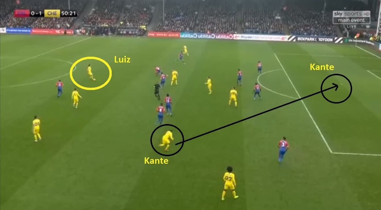 Crystal Palace Chelsea Premier League Tactical Analysis