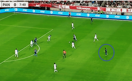 International Friendly: United States v Panama Tactical Analysis Statistics