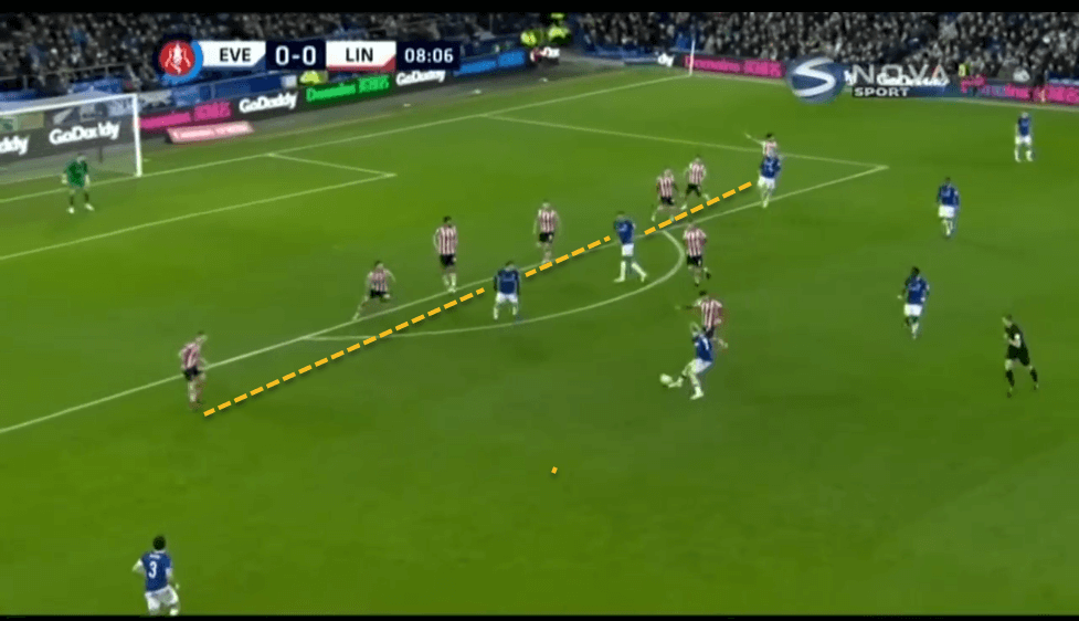 Everton Lincoln City FA Cup Tactical Analysis Statistics