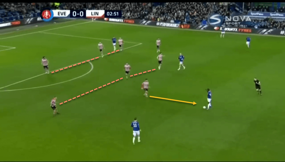 Everton Lincoln City FA Cup Tactical Analysis Statistics