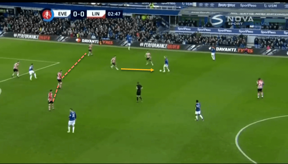 Everton Lincoln City FA Cup Tactical Analysis Statistics