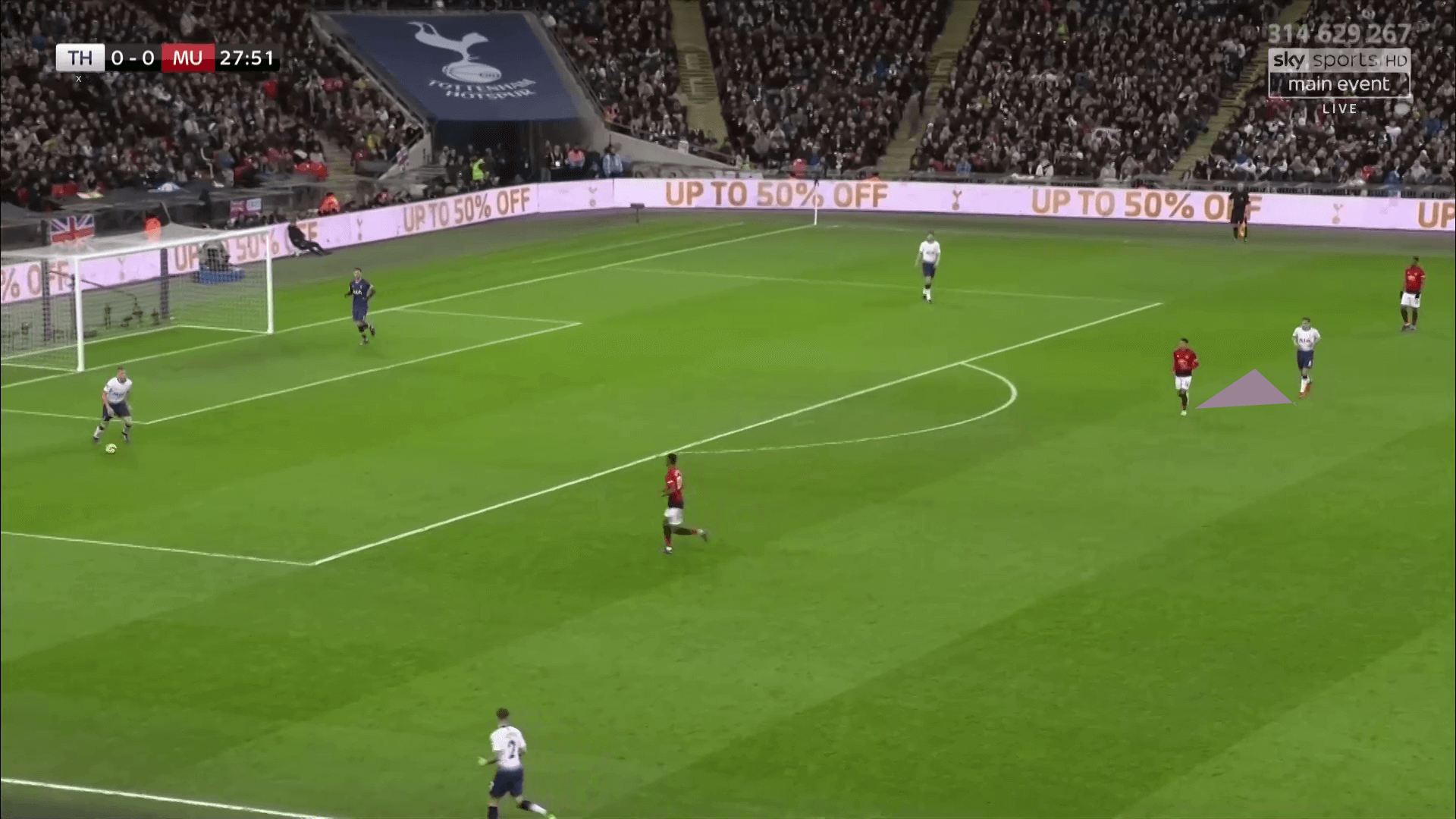 Tottenham Hotspur Manchester United Premier League Tactical Analysis Statistics