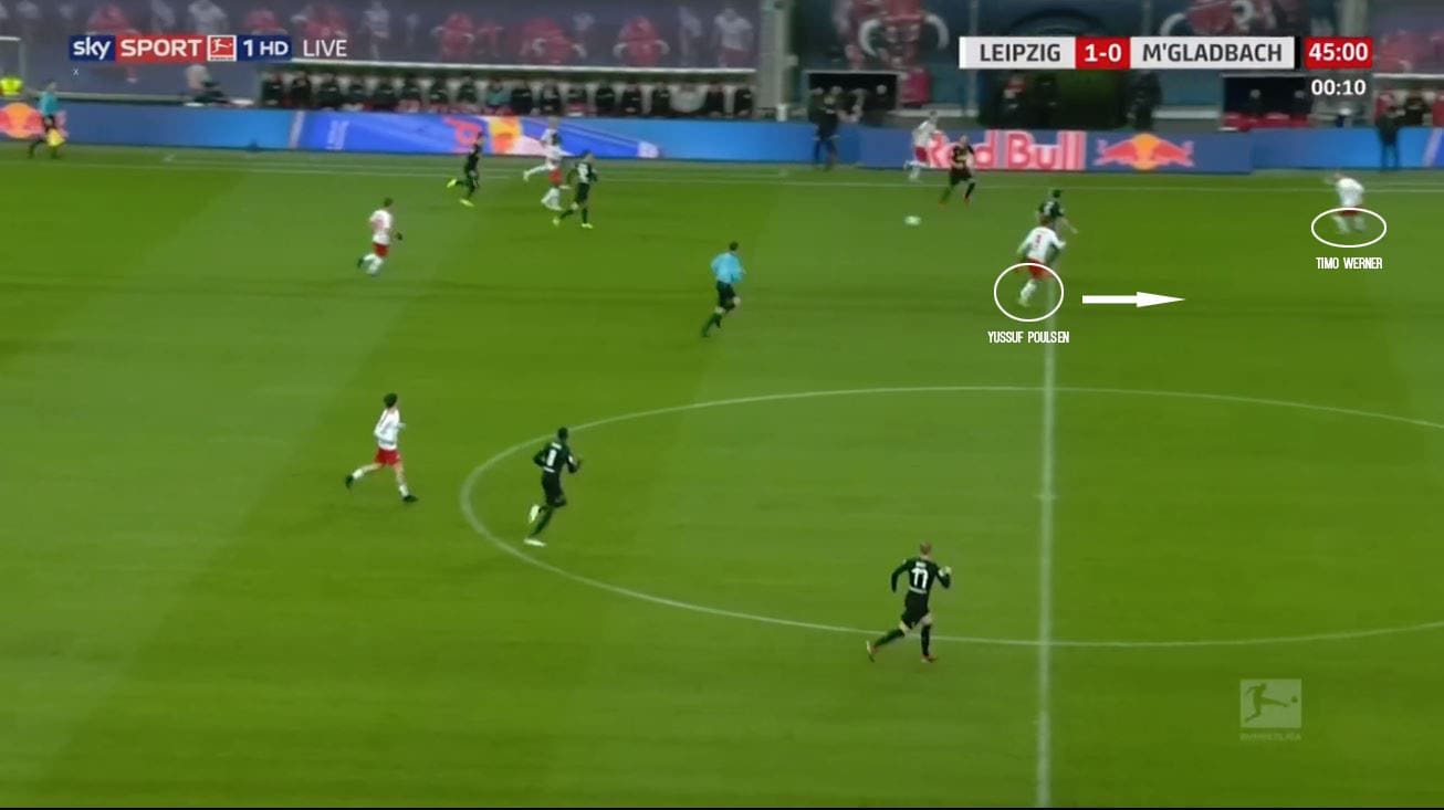 Timo-Werner-Bundesliga-RB-Leipzig-Tactical-Analysis