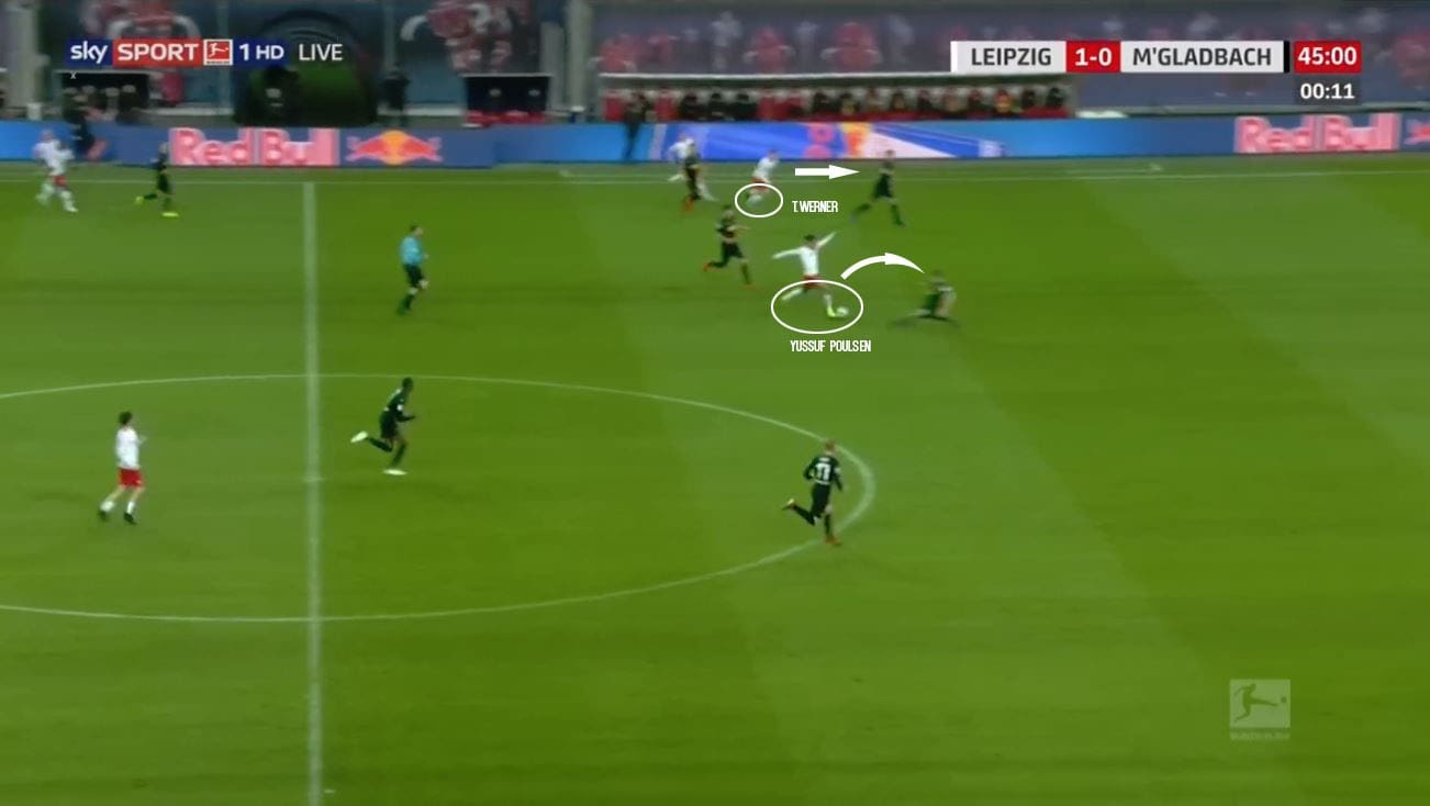 Timo-Werner-Bundesliga-RB-Leipzig-Tactical-Analysis