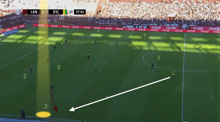 Lisandro Martinez Tactical Analysis