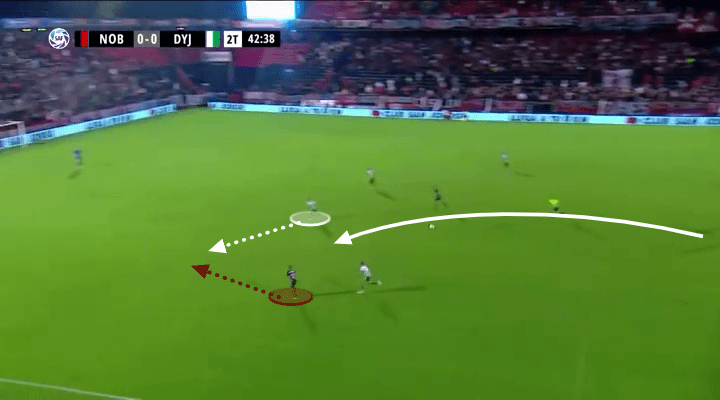 Lisandro Martinez Tactical Analysis