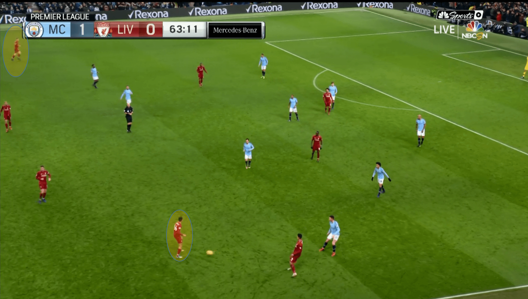 liverpool-manchester-city-tactical-analysis-statistics