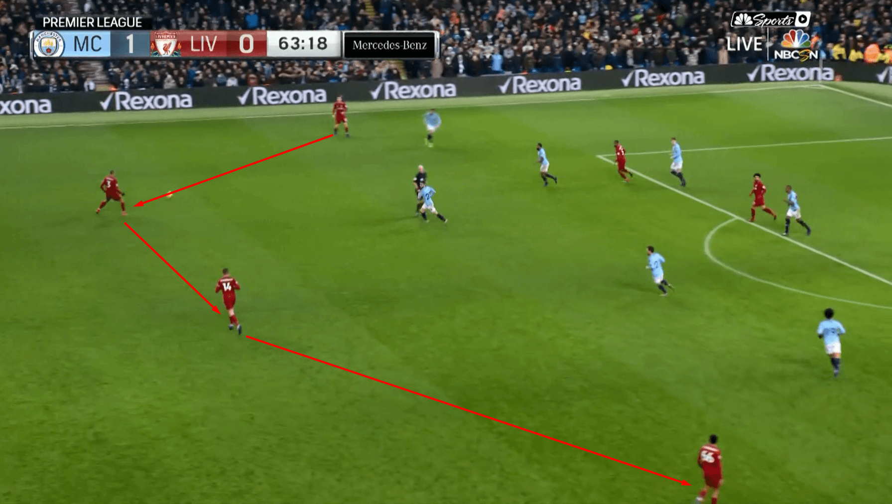 liverpool-manchester-city-tactical-analysis-statistics