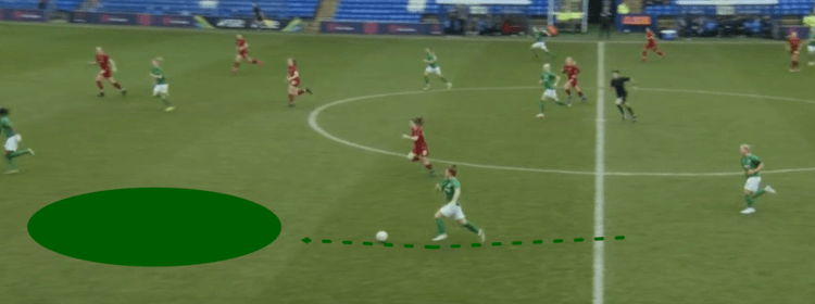 Liverpool Women West Ham Women FAWSL 2018/19 Tactical Analysis Statistics