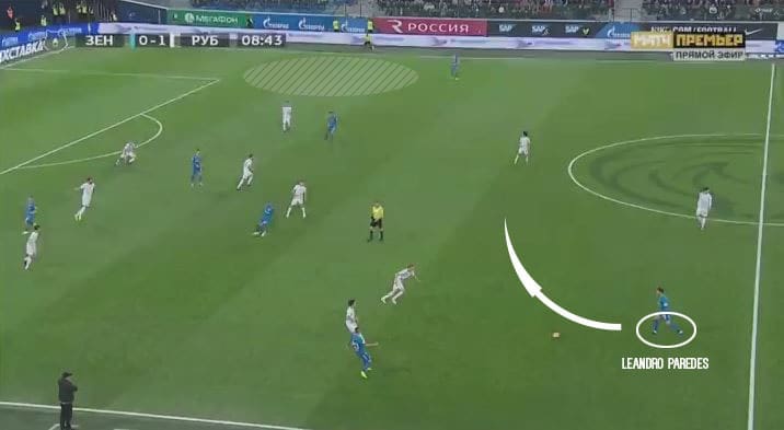 Leandro-Paredes-English-Premier-League-Chelsea-Tactical-Analysis