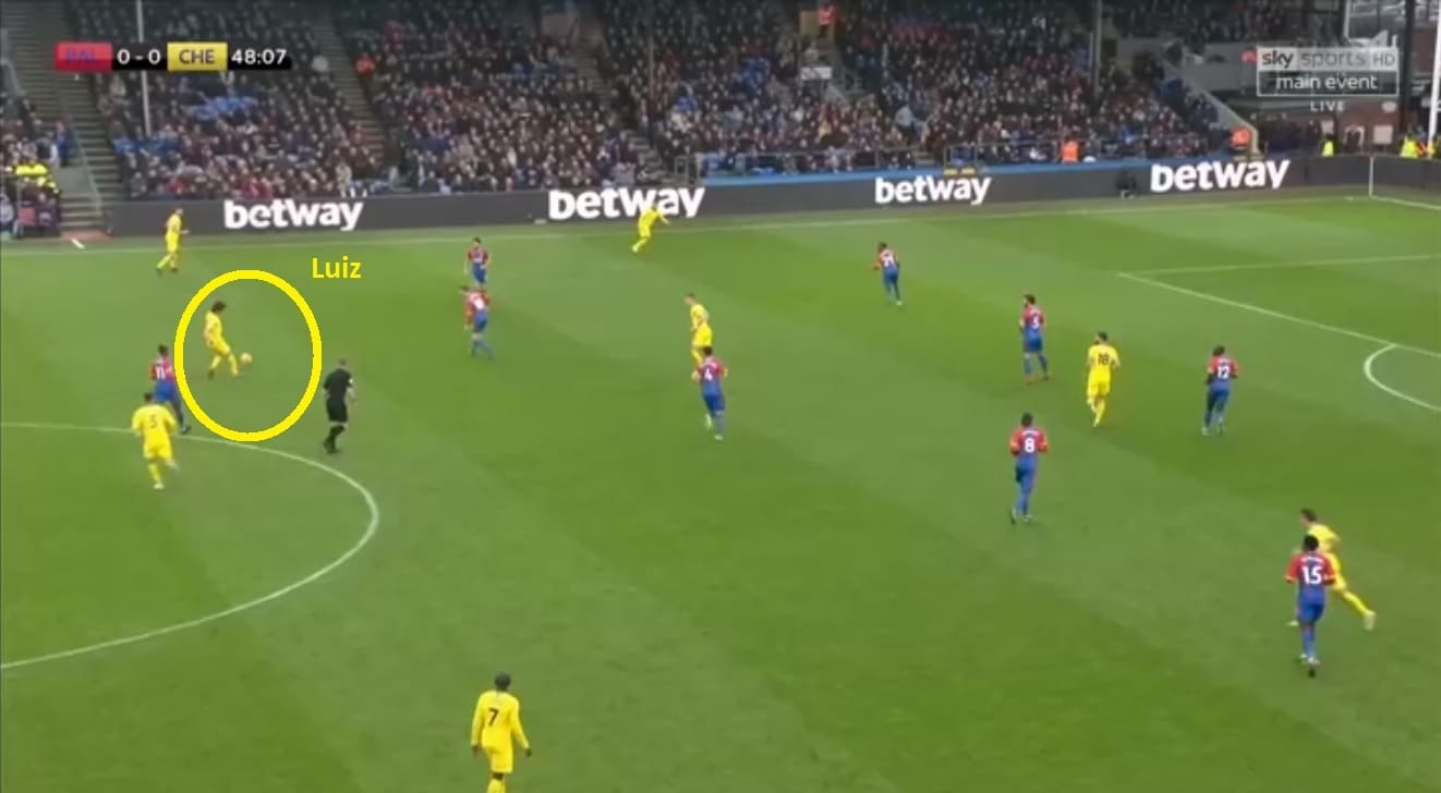 Crystal Palace Chelsea Premier League Tactical Analysis