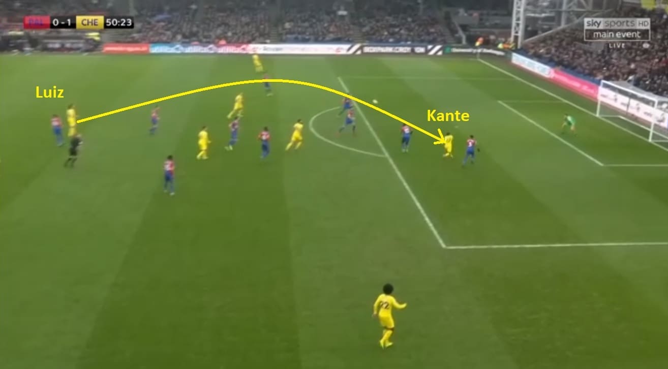 Crystal Palace Chelsea Premier League Tactical Analysis