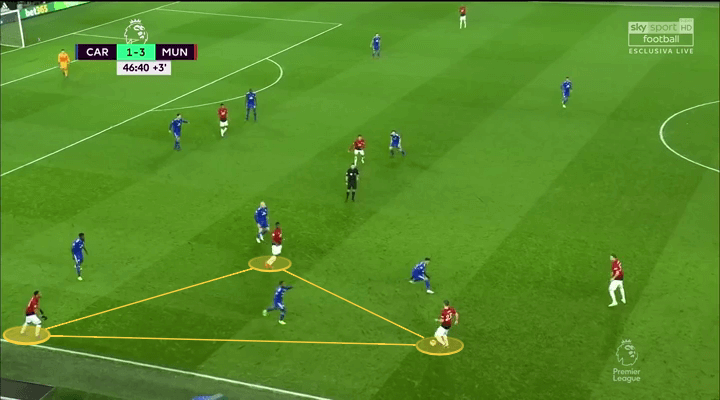 Luke Shaw Manchester United Tactical Analysis