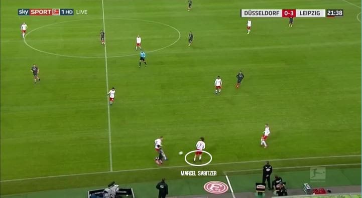 RB-Leipzig-Fortuna-Dusseldorf-Bundesliga-Tactical-Analysis-Statistics