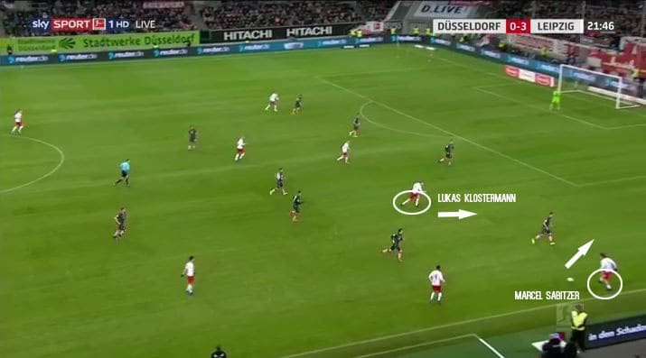 RB-Leipzig-Fortuna-Dusseldorf-Bundesliga-Tactical-Analysis-Statistics