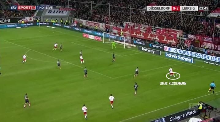 RB-Leipzig-Fortuna-Dusseldorf-Bundesliga-Tactical-Analysis-Statistics