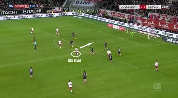 RB-Leipzig-Fortuna-Dusseldorf-Bundesliga-Tactical-Analysis-Statistics