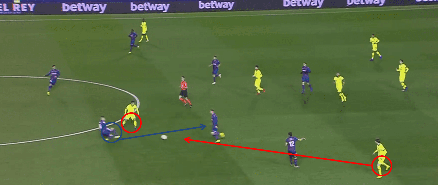 Barcelona Levante Tactical Analysis Statistics