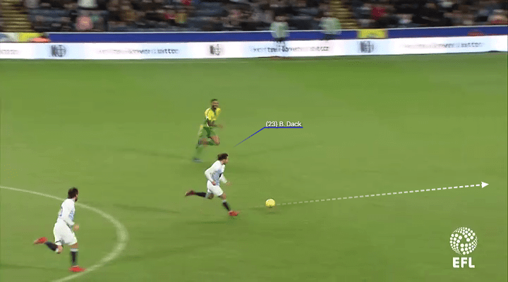 Bradley Dack Blackburn Rovers Tactical Analysis Analysis Statistics 