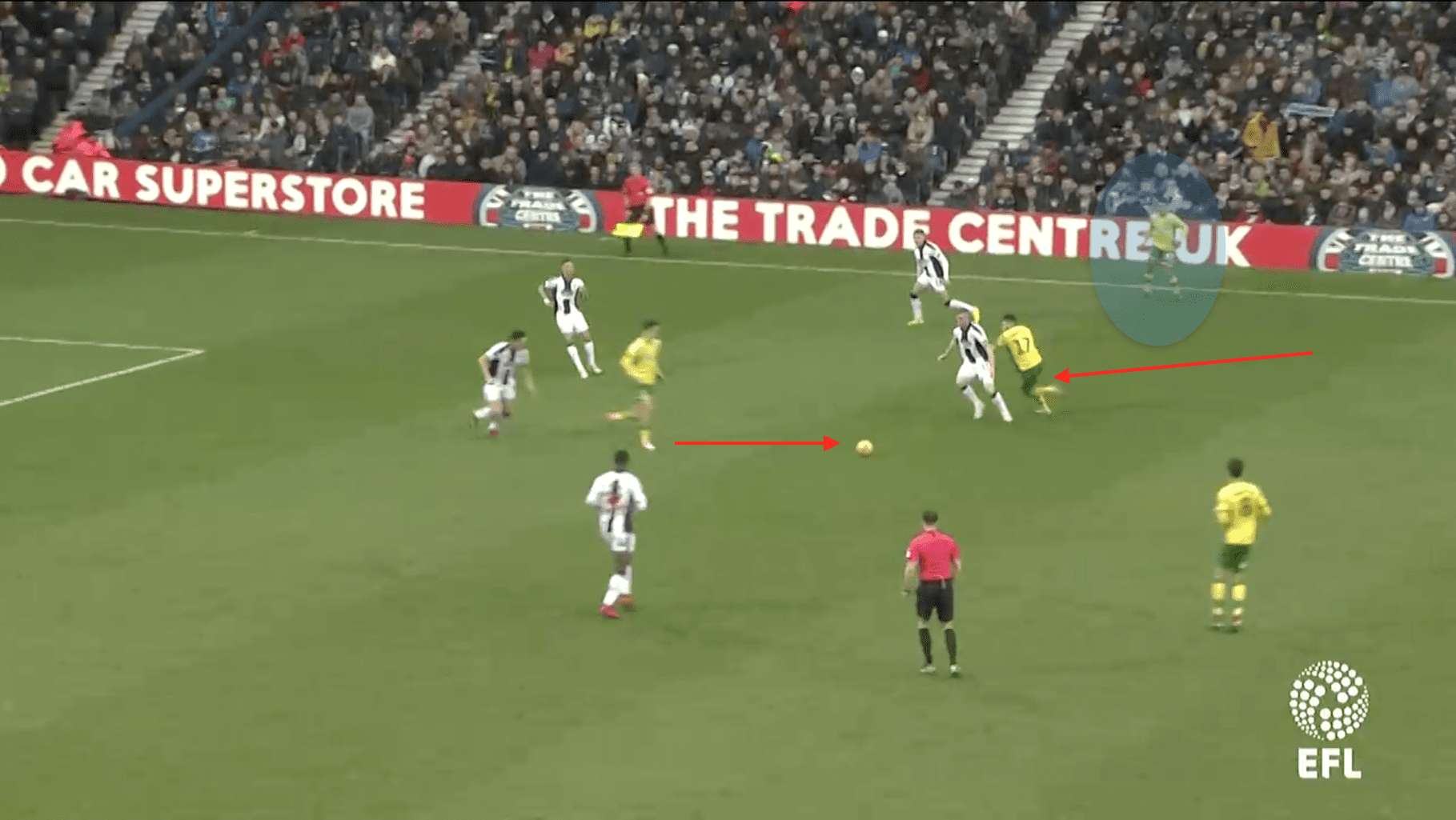 West Brom vs Norwich Match Analysis Statistics 