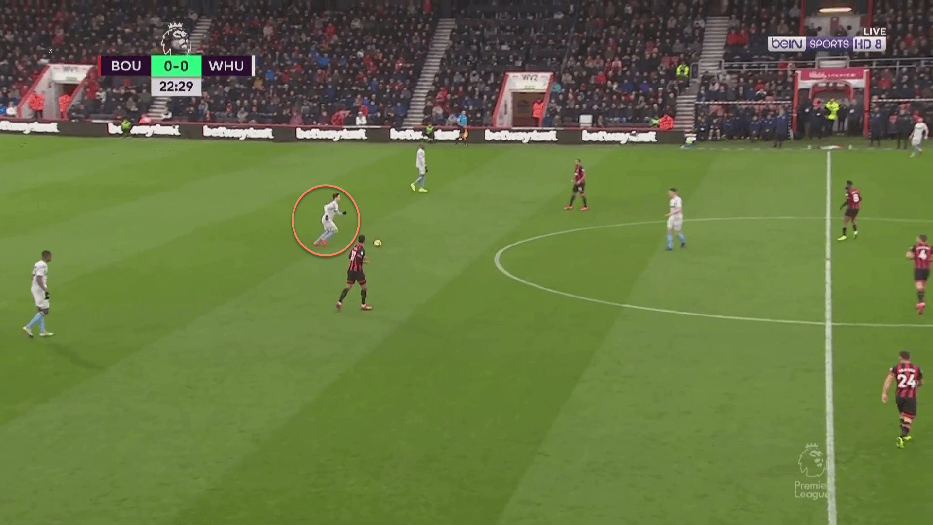 Bournemouth West Ham Premier League Tactical Analysis Statistics