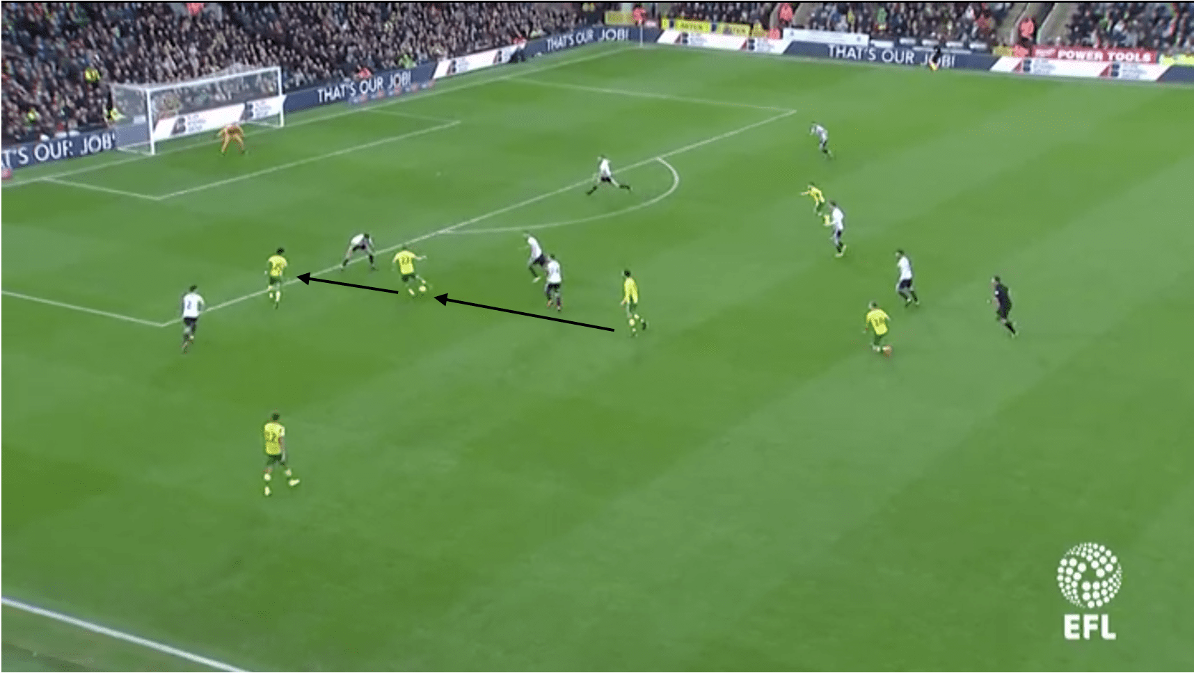 Norwich Sheffield United Tactical Analysis