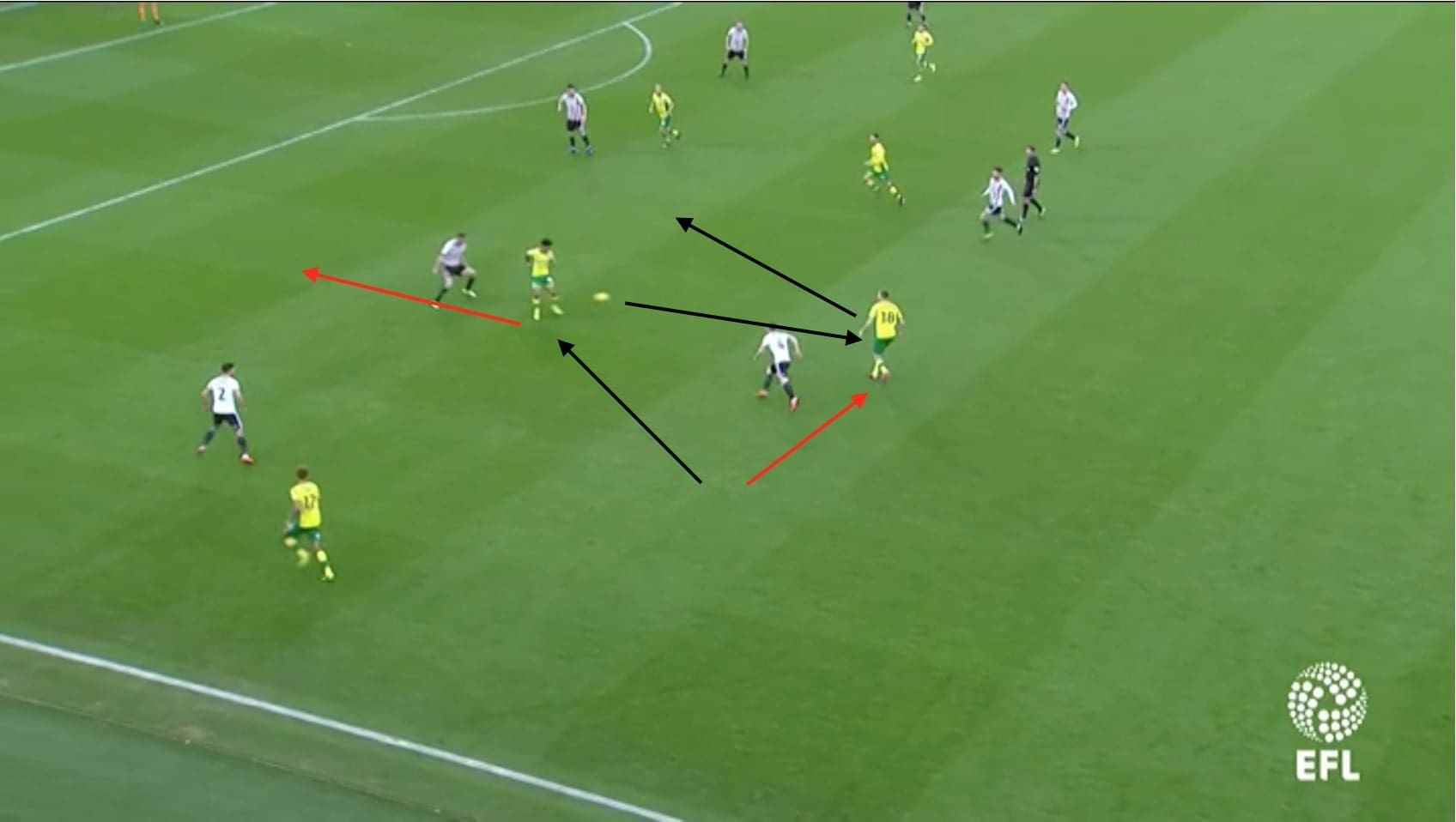 Norwich Sheffield United Tactical Analysis