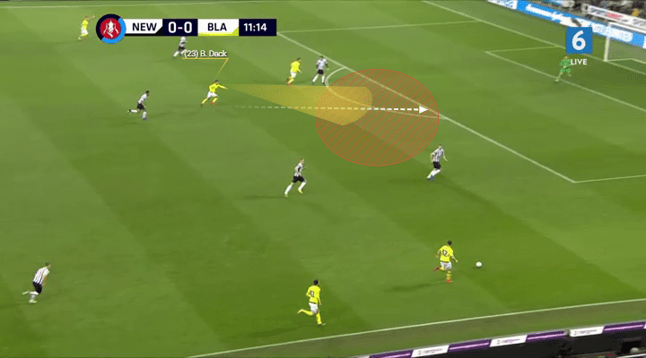 Bradley Dack Blackburn Rovers Tactical Analysis Analysis Statistics 